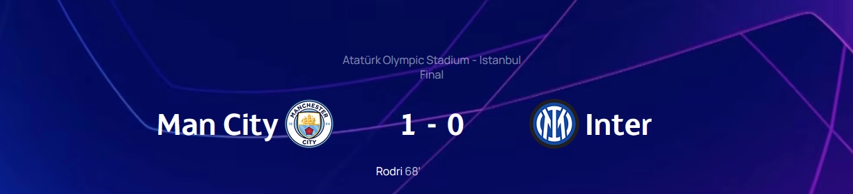 cityscore