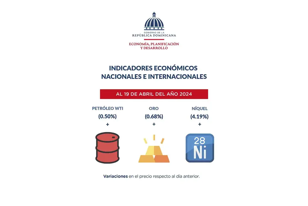 Reporte-semanal-de-indicadores6