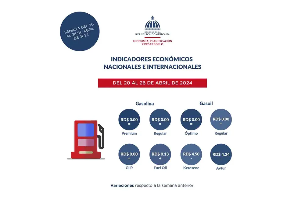 Reporte-semanal-de-indicadores5