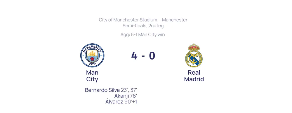 Screenshot 2023-05-18 122955