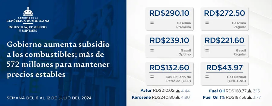 Artes-para-redes-PUBLICACION-DE-PRECIOS-SEMANAL-DEL-6-AL-12-JULIO-20244